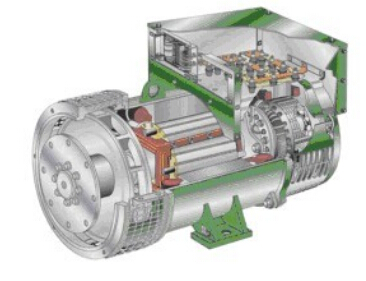 中平镇发电机内部结构图